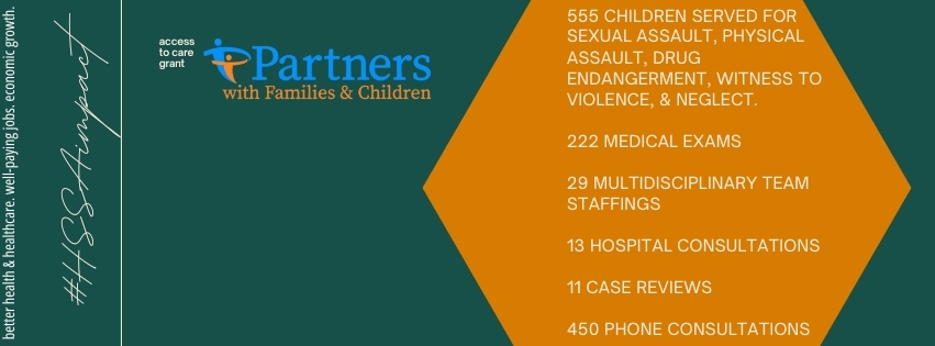 Hssaimpact Partners